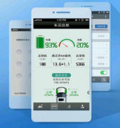 東方智啟科技APP開發(fā)-汽車后市場服務(wù)APP開發(fā)市場運營態(tài)勢