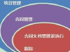 東方智啟科技APP開發(fā)-合同管理APP開發(fā) 信息化管理更方便