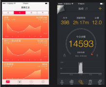 東方智啟科技APP開發(fā)-如何推廣運(yùn)動(dòng)打卡APP軟件