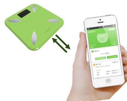 體重管理APP開發(fā) 管住你的嘴