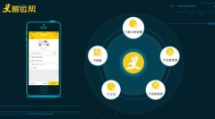 東方智啟科技APP開發(fā)-搬家app開發(fā) 年底喬遷不用愁