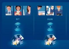 東方智啟科技APP開發(fā)-客戶管理APP平臺(tái)開發(fā)使用場(chǎng)景