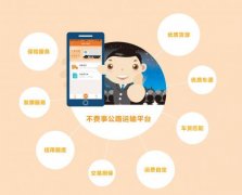 東方智啟科技APP開發(fā)-運輸管理軟件開發(fā)的三種模式