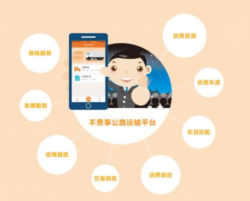 運(yùn)輸管理軟件開發(fā)的三種模式