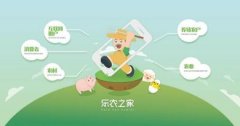 東方智啟科技APP開發(fā)-農(nóng)業(yè)養(yǎng)殖認(rèn)養(yǎng)app平臺開發(fā) 享受更好的產(chǎn)品