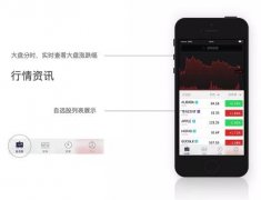 東方智啟科技APP開發(fā)-股票配資交易APP制作  用最少的資金賺取最大的利潤