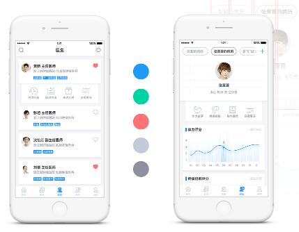 開發(fā)腫瘤APP類型分析