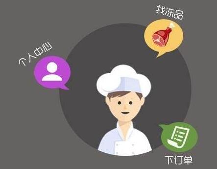 凍品交易APP開發(fā) 整合供應(yīng)鏈服務(wù)