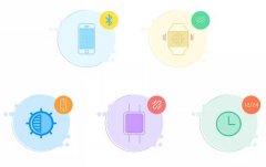 東方智啟科技APP開發(fā)-智能穿戴APP開發(fā)未來發(fā)展趨勢分析