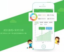 東方智啟科技APP開發(fā)-兒童舞蹈考級(jí)app開發(fā)有何意義