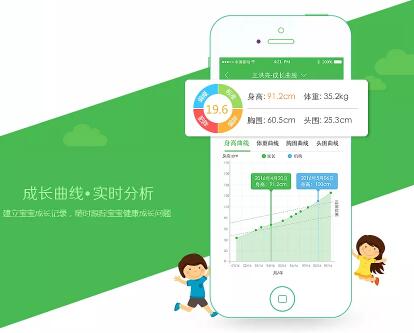 兒童舞蹈考級app開發(fā)有何意義