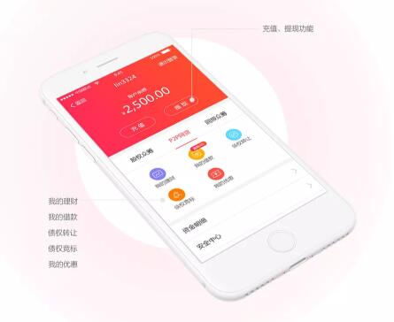 p2p app開發(fā)監(jiān)管加強并未影響營收