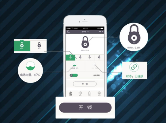 東方智啟科技APP開發(fā)-藍牙app軟件開發(fā)解決方案