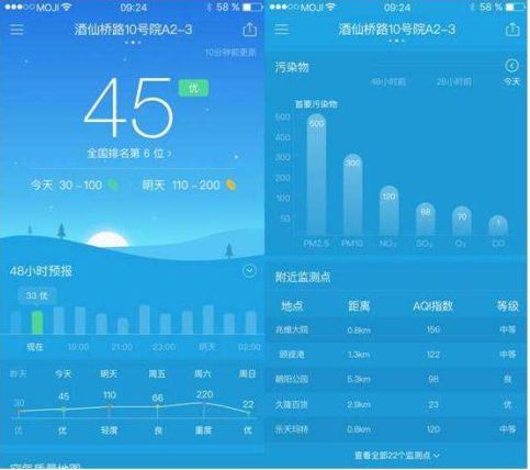 東方智啟科技APP開發(fā)-什么是空氣質(zhì)量app制作四大設(shè)計原則