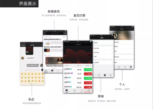 股票配資app開發(fā)