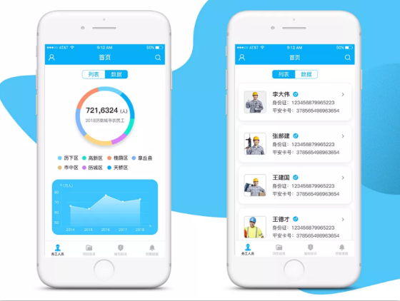 農(nóng)民工APP開發(fā)