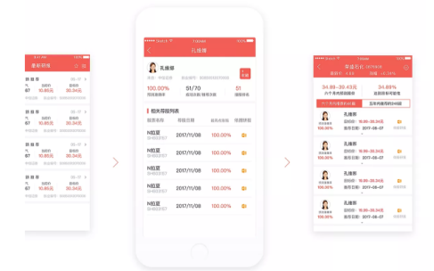 東方智啟科技APP開發(fā)-股票配資APP哪個好