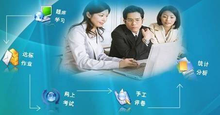 東方智啟科技APP開發(fā)-智能考試系統(tǒng)開發(fā)解決方案分析