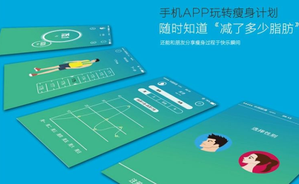 東方智啟科技APP開發(fā)-體重管理APP開發(fā) 提供個性化服務
