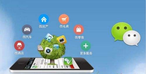 開發(fā)微商城小程序