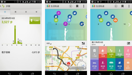 東方智啟科技APP開發(fā)-生活軌跡app點(diǎn)評(píng) 生活軌跡app能做什么