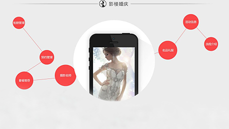 東方智啟科技APP開發(fā)-婚紗攝影APP開發(fā)如何進(jìn)行差異化競(jìng)爭(zhēng)