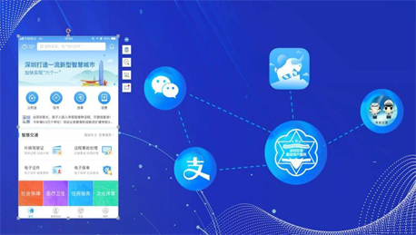 遠(yuǎn)程聽診APP開發(fā)