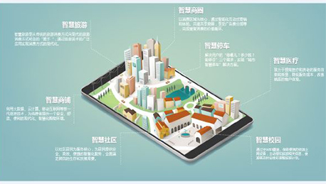 東方智啟科技APP開(kāi)發(fā)-中小學(xué)生智慧校園APP開(kāi)發(fā)勢(shì)不可擋
