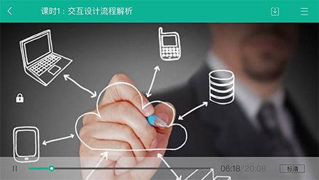東方智啟科技APP開(kāi)發(fā)-三維互動(dòng)教學(xué)平臺(tái)開(kāi)發(fā)解決方案