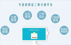 東方智啟科技APP開(kāi)發(fā)-直銷APP開(kāi)發(fā)整套解決方案報(bào)價(jià)