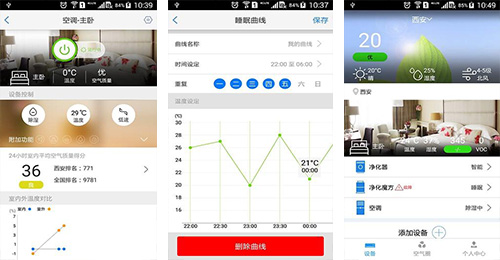 開發(fā)海爾空氣凈化器app