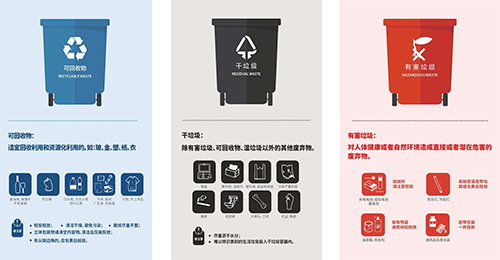 垃圾分類助手app點(diǎn)評(píng)