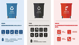 東方智啟科技APP開發(fā)-垃圾分類助手app點評 垃圾分類助手app評價