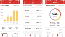 東方智啟科技APP開發(fā)-便捷餐飲管理餐時間新餐廳app開發(fā)