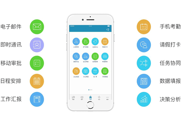 移動辦公app開發(fā)提高企業(yè)工作效率-深圳app開發(fā)公司
