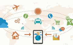 東方智啟科技APP開發(fā)-出行預訂APP開發(fā)解決旅游難題