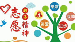 東方智啟科技APP開(kāi)發(fā)-志愿者信息管理APP軟件開(kāi)發(fā) 服務(wù)更便捷
