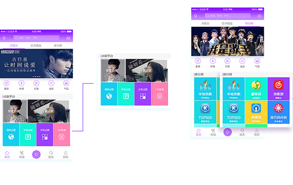 KTV點歌APP開發(fā)怎樣提升用戶體驗