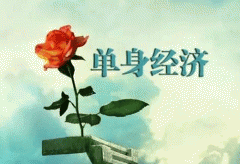 東方智啟科技APP開(kāi)發(fā)-深圳APP軟件開(kāi)發(fā)可以從單身經(jīng)濟(jì)入手