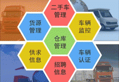 東方智啟科技APP開(kāi)發(fā)-物流行業(yè)app開(kāi)發(fā)整合完善信息資源
