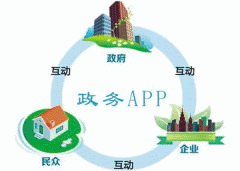 東方智啟科技APP開發(fā)-深圳政務(wù)app開發(fā)打造在線綜合性服務(wù)生態(tài)