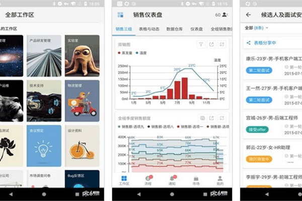 移動辦公開發(fā)app提供數(shù)據(jù)協(xié)作與全流程管理平臺--深圳app開發(fā)東方智啟科技