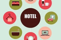 東方智啟科技APP開發(fā)-酒店APP制作開發(fā)如何提升用戶滿意度