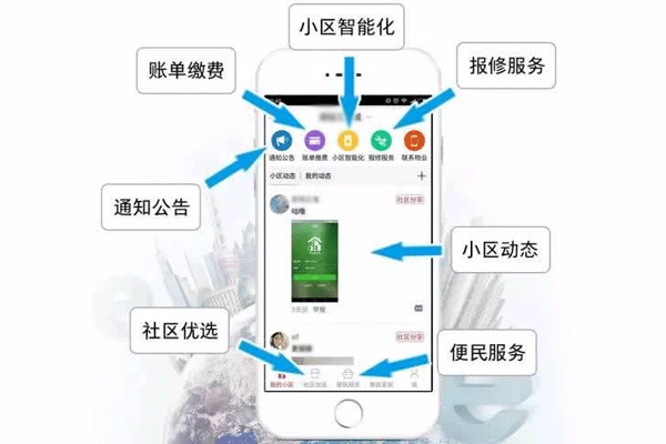 社區(qū)服務手機開發(fā)軟件 足不出戶辦事--深圳做app開發(fā)東方智啟科技