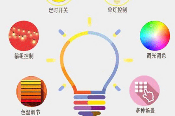 智能燈控app開發(fā) 遠(yuǎn)程控制設(shè)備--專注應(yīng)用軟件開發(fā)深圳東方智啟科技