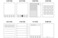 東方智啟科技APP開發(fā)-app開發(fā)公司：APP頁面布局方式有哪些？