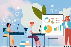 東方智啟科技APP開發(fā)-企業(yè)內訓學習平臺app開發(fā)的必要性及如何發(fā)揮最大價值
